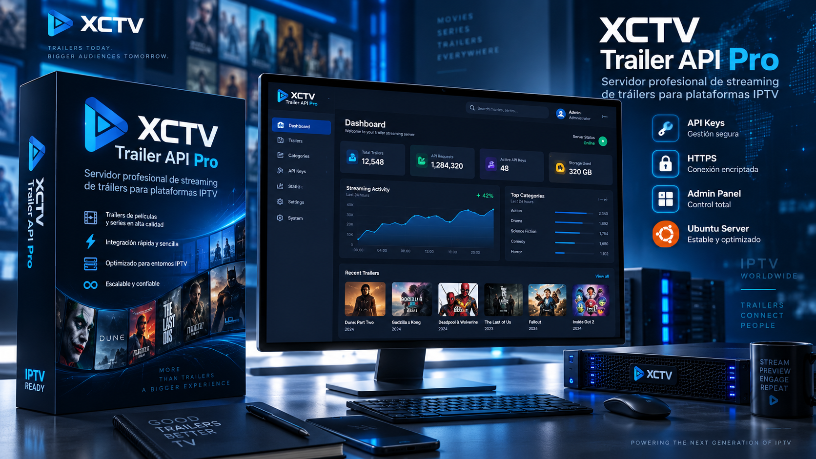 XCTV Trailer API Pro